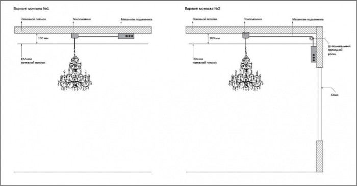 Лифт для люстры LIFTEL Compact 500 кг